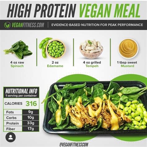 Can you gain muscle on a raw vegan diet